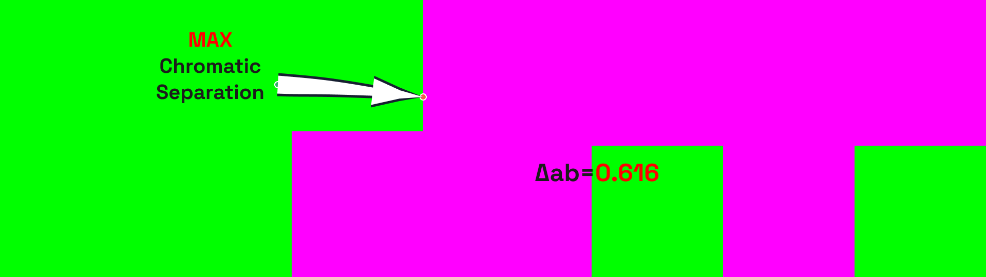 MaximumAB